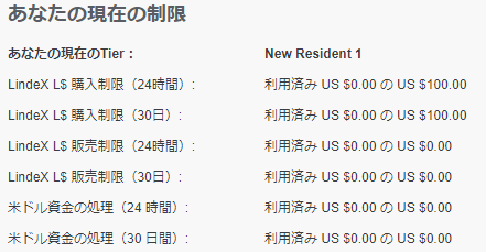 新規アカウントの制限